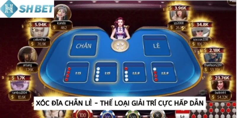 Trò Xóc đĩa chẵn lẻ không còn xa lạ với người chơi SHBET