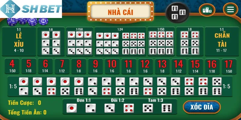 Bắt cầu tài xỉu cầu 1-1 dạng cầu đảo liên tục rất phổ biến