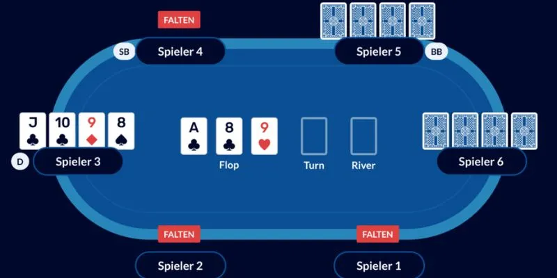 Khám phá Omaha Poker tại Shbet