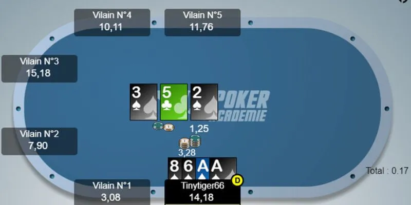 Mẹo chơi omaha poker hiệu quả 
