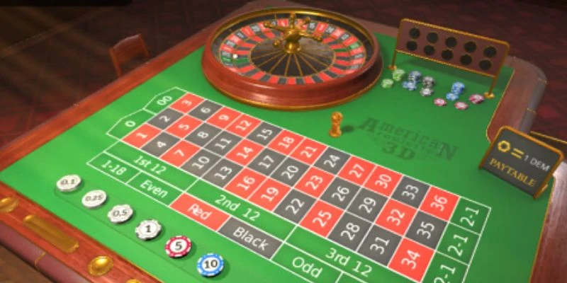 Tổng quan về trò chơi Roulette