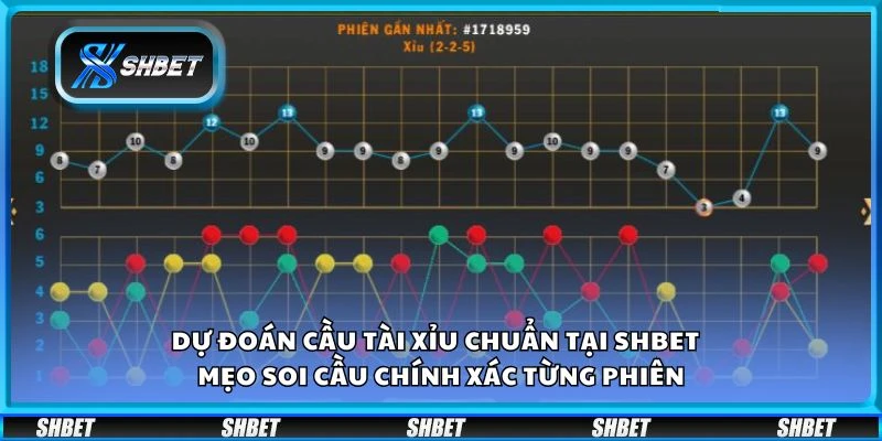 Dự đoán cầu tài xỉu chuẩn tại Shbet - Mẹo soi cầu chính xác từng phiên