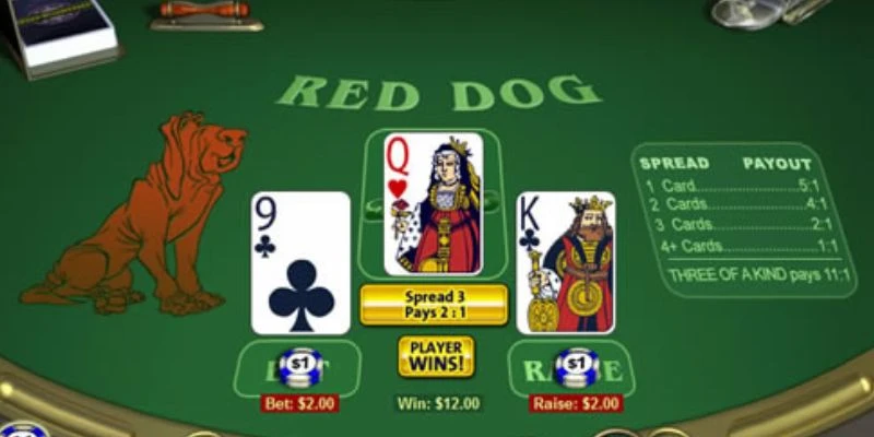 Khám phá quy tắc chơi Red Dog